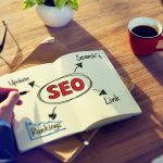 seoreklama teikiamos profesionalios seo paslaugos