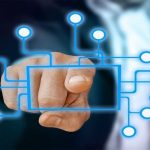 Verslo-procesu-prieziura-imoneje